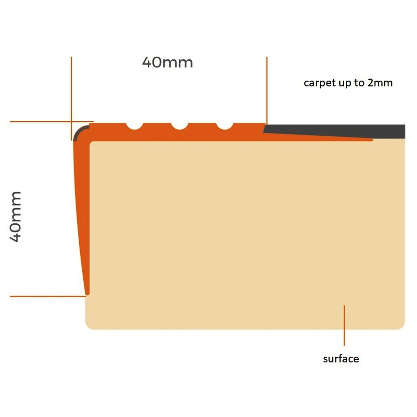 High Quality PVC Rubber Non Slip Stair Nosing Bullnose Step Edge Trim Cover RDO 1.18m Length